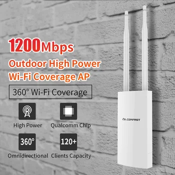 

COMFAST Dual Band Wireless Repeater WiFi Range Extender Router 1200Mbps Wi-Fi Signal Amplifier Network Expander Booster 2.4G EU