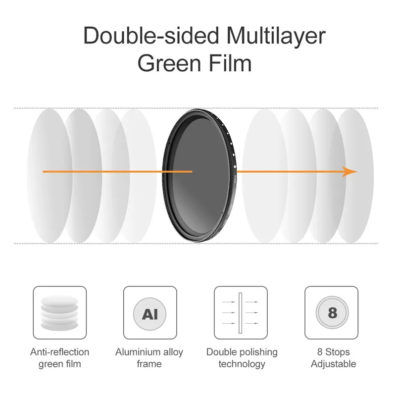 Dynamic ND2-400 Filter 52MM 58MM 62MM 67MM 72MM 77MM Slim Fader Variable ND Lens Filter Adjustable ND2 to ND400 Neutral Density (5)
