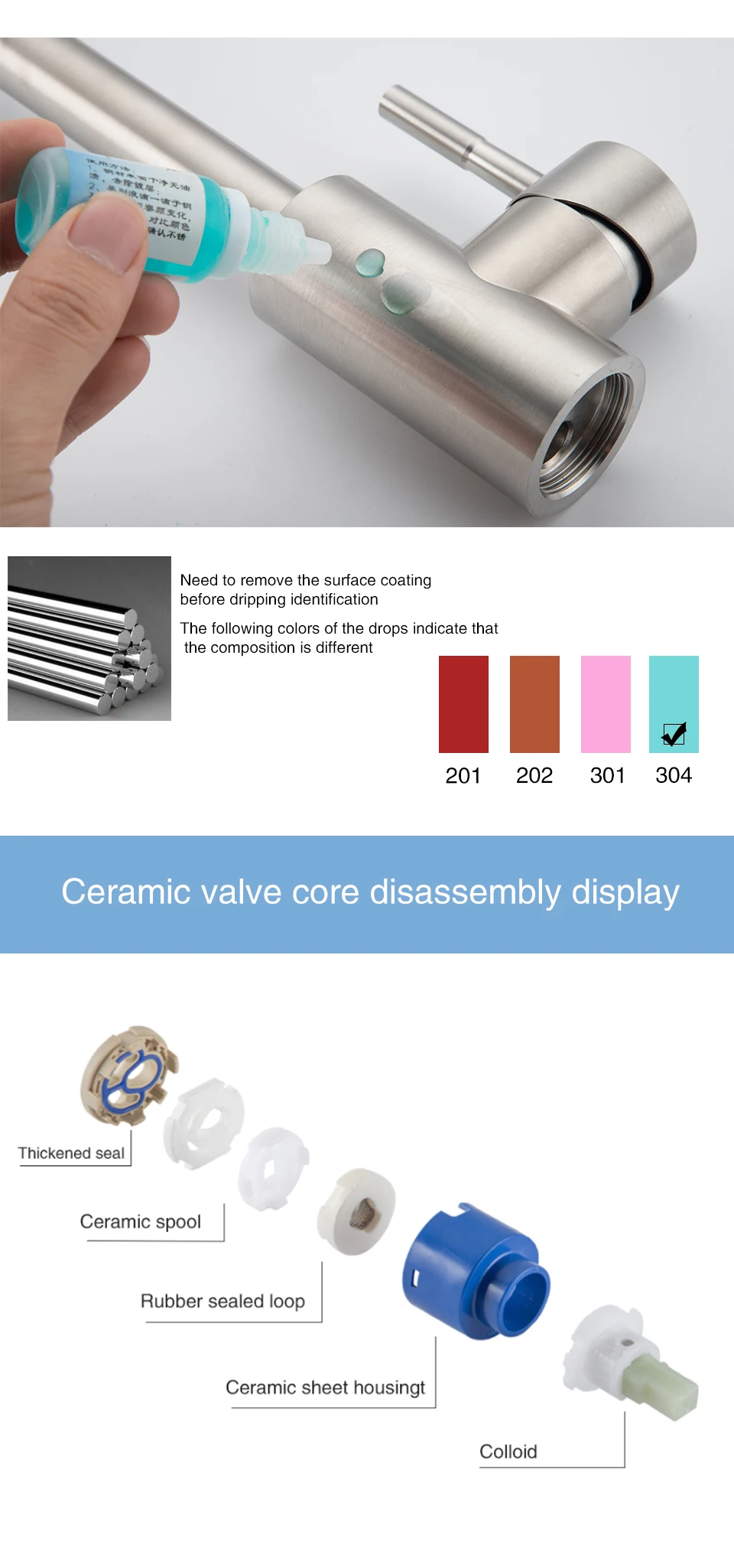 Utensílios de cozinha