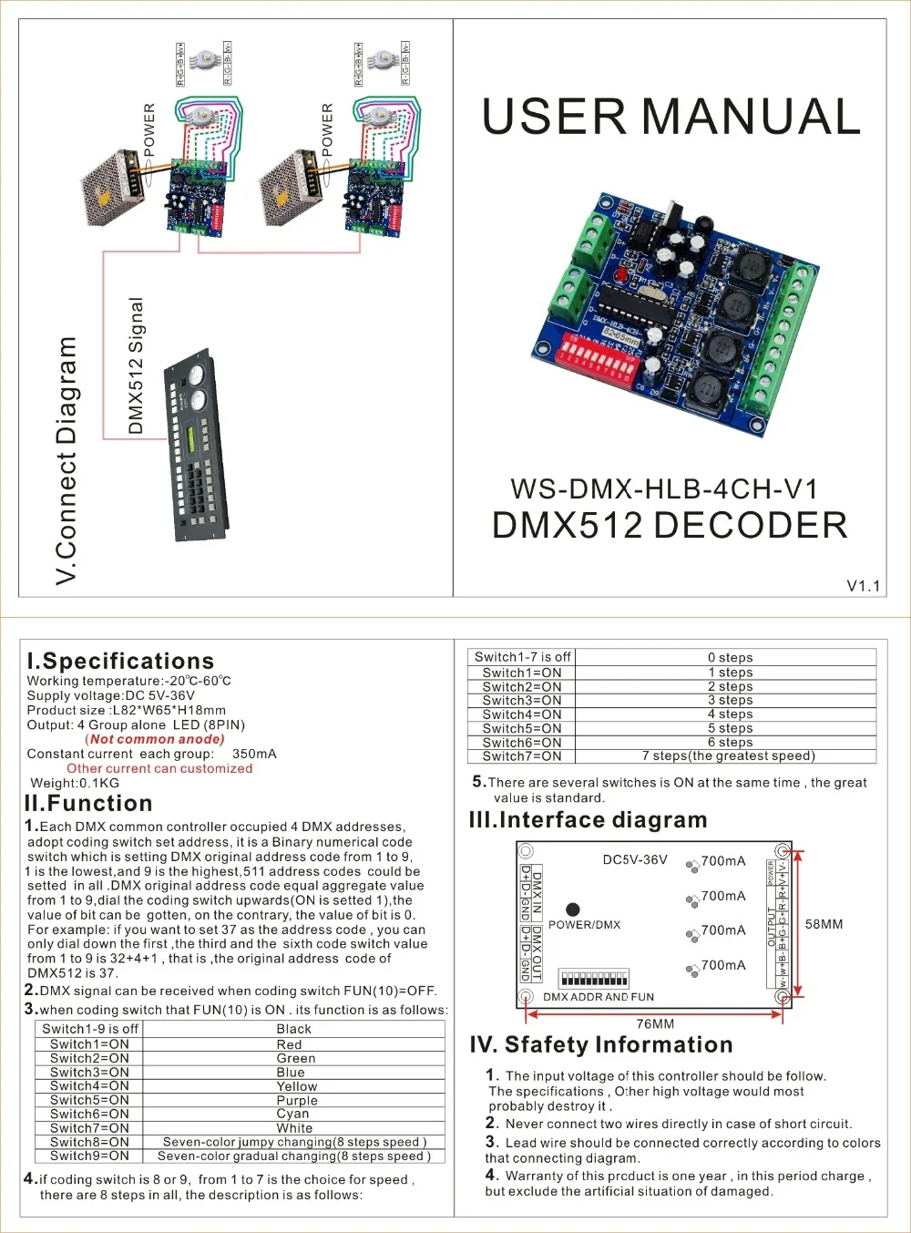 Постоянный ток 350/700 мА Высокая мощность 3/4CH RGB/RGBW dmx контроллер, привод, DMX512 декодер светодиодный настенный светильник DMX CC диммер