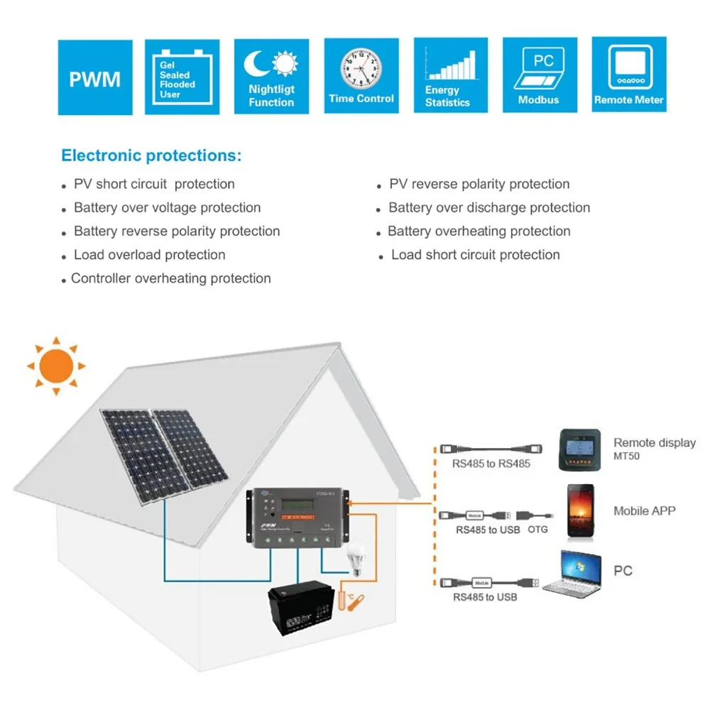 Epsolar 10A PV 12V 24V режимы Auto, PWM ЖК-дисплей Дисплей за максимальной точкой мощности, Солнечный контроллер заряда для солнечной системы регулятор заряда