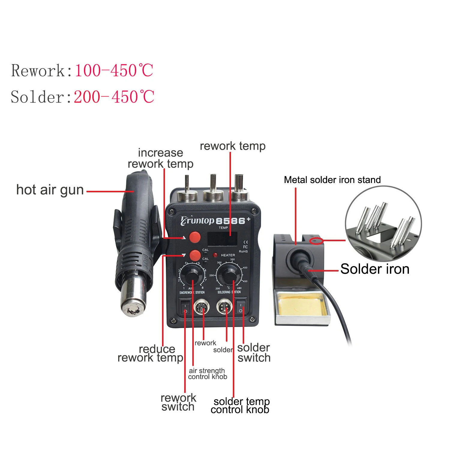 GSM 3G 4G Signal Amplifier 900 1800 2100 Tri-Band