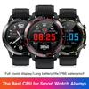 Smart Electronics