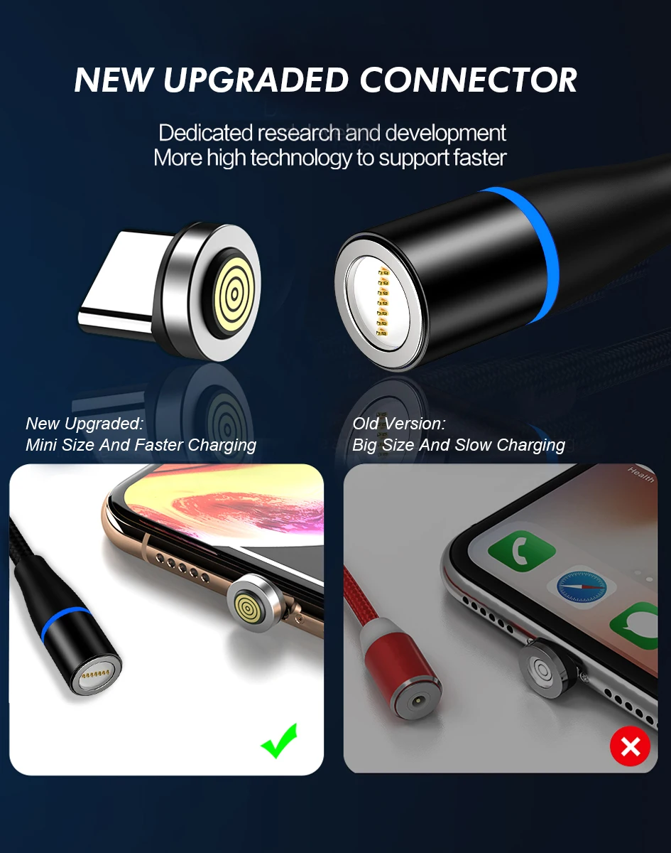 Магнитный кабель Jellico 1,2 м, Micro usb type C, быстрая зарядка, Micro usb type-C, Магнитный провод для зарядного устройства, usb C, для huawei, Xiaomi, samsung