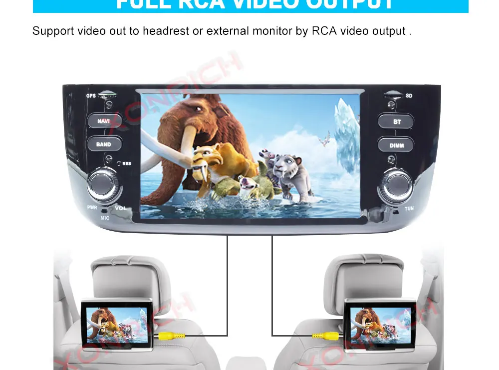 Android 9,0 2G ram автомобильный dvd-плеер стереосистема с GPS для FIAT DOBLO Opel Combo Тур 2010- автомобильный радиоприемник стерео wifi BT 4,0 DSP
