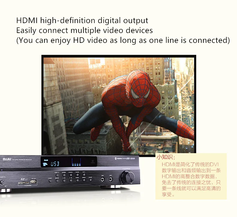 Усилитель мощности AV 5.1CH Dolby AC-3 Bluetooth HDMI декодирование DTS волоконный коаксиальный USB/SD усилитель домашнего кинотеатра 60F
