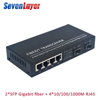 

10/100/1000M 4 RJ45 UTP and 2 SFP fiber Port Fiber Optical Media Converter Gigabit Ethernet switch 2 pieces