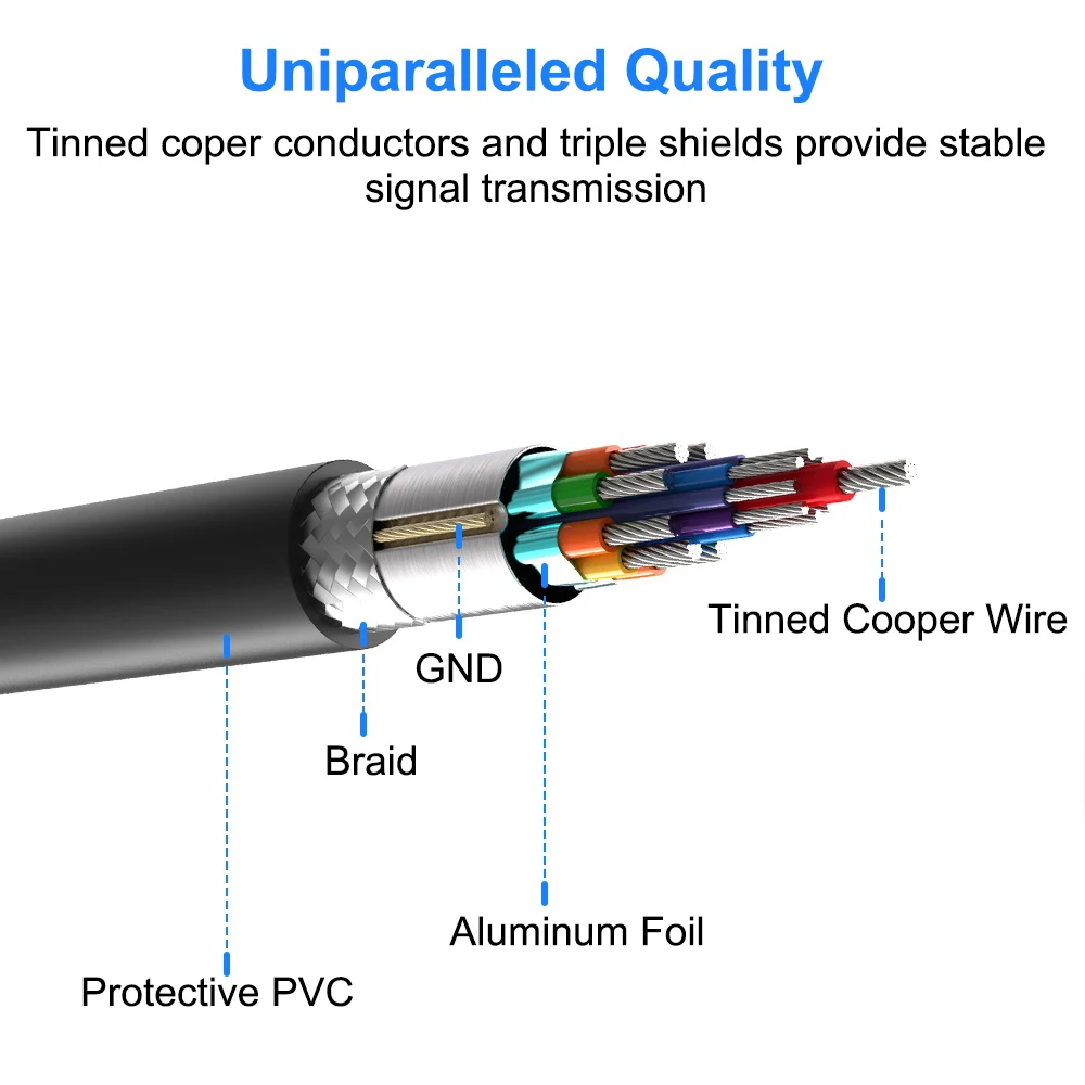 USB Micro B Cable Type-A to USB 3.0 Micro B Cable Connector 5Gbps External Hard Drive Disk Cable for Hard Drive Computer Cable