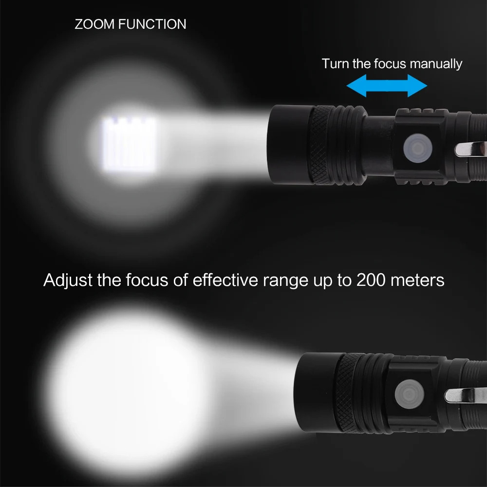 BORUiT C6 светодиодный вспышка светильник высокого Мощность XM-L T6 фонарь 4-Режим масштабирования Фонари Перезаряжаемые 18650 охотничья лампа 1000lm велосипедный светильник