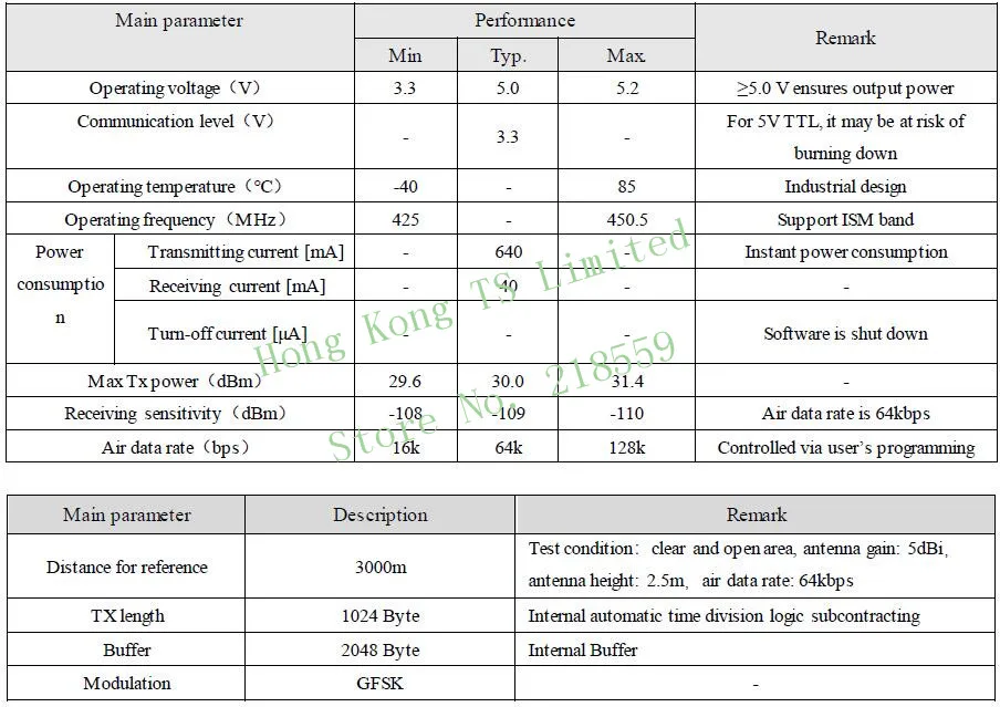 E62-433T30D E62-TTL-1W 1 Вт 433 МГц беспроводной модуль последовательного порта Высокоскоростной полёт контроль пропуска 3DR модель APM/PIX E62(433T30D