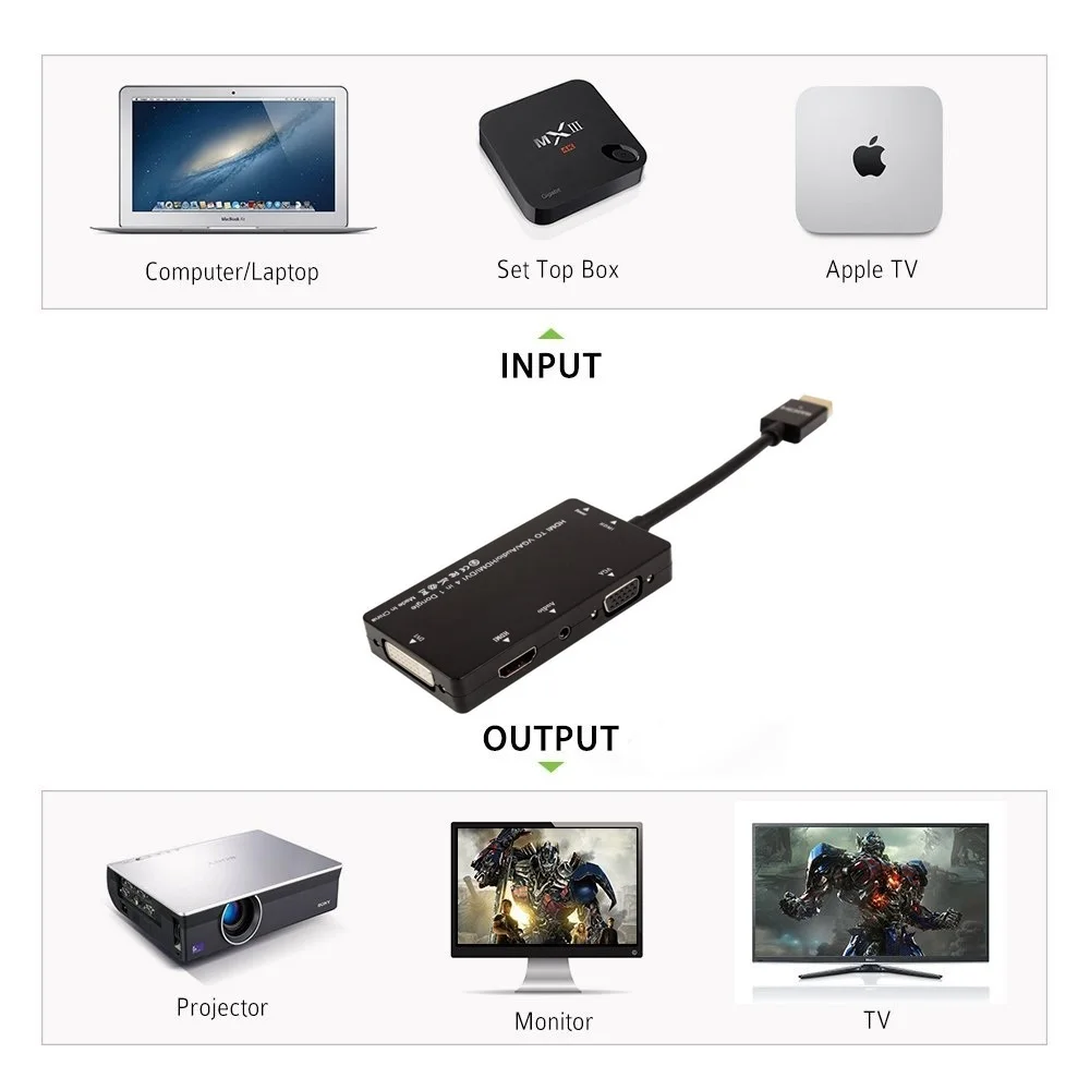 Compatível para H-d-m-i Áudio e Vídeo Conversor para Ps3 Hdmi-divisor Cabo Multiport Adaptador 4in1 Hdtv Monitor Portátil Vga Dvi - Image 5
