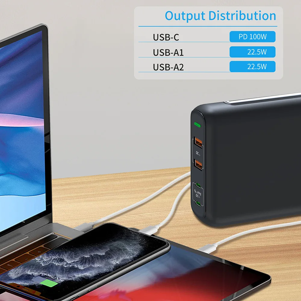 URVNS PD 150W Multi GaN Dual USB Type C Fast