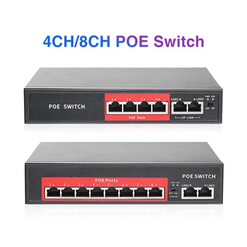 

Techage 48V 4CH 8CH Network POE Switch With 10/100Mbps IEEE 802.3 af/at Over Ethernet For IP Wireless AP CCTV Camera System