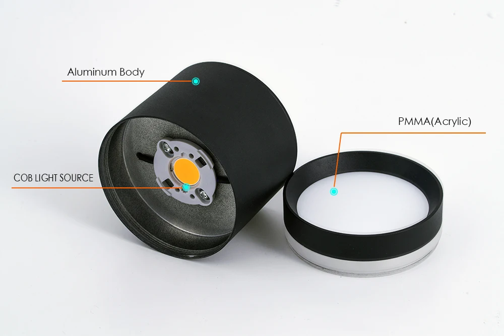 Colorful LED Downlight AC110V 220V Surface Mounted Downlight COB Spotlight 7W 12W 15W Ceiling Decorative Lighting Fixtures