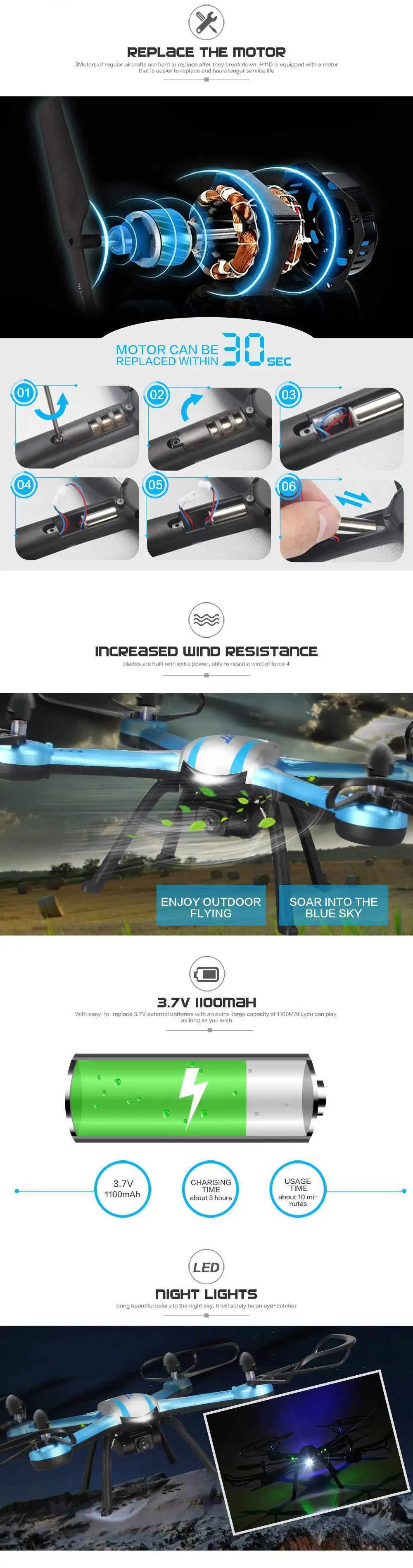 Радиоуправляемый Дрон JJRC H11C с 2.0MP HD камерой 2,4G 4CH 6Axis Gyro один ключ возврата светодиодный Квадрокоптер Вертолет игрушки подарок RTF ZLRC
