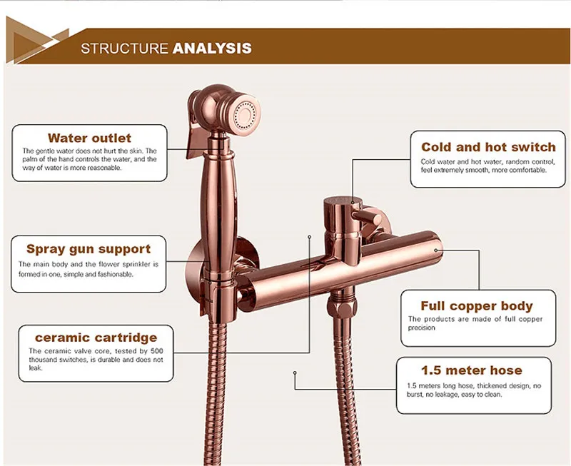 Description Picture 3 of itemBathroom Bidet Faucets Solid Brass Hot & Cold Toilet Shower Blow-Fed Spray Gun Nozzle Bidet Mixer Tap Rose Gold Free Shipping