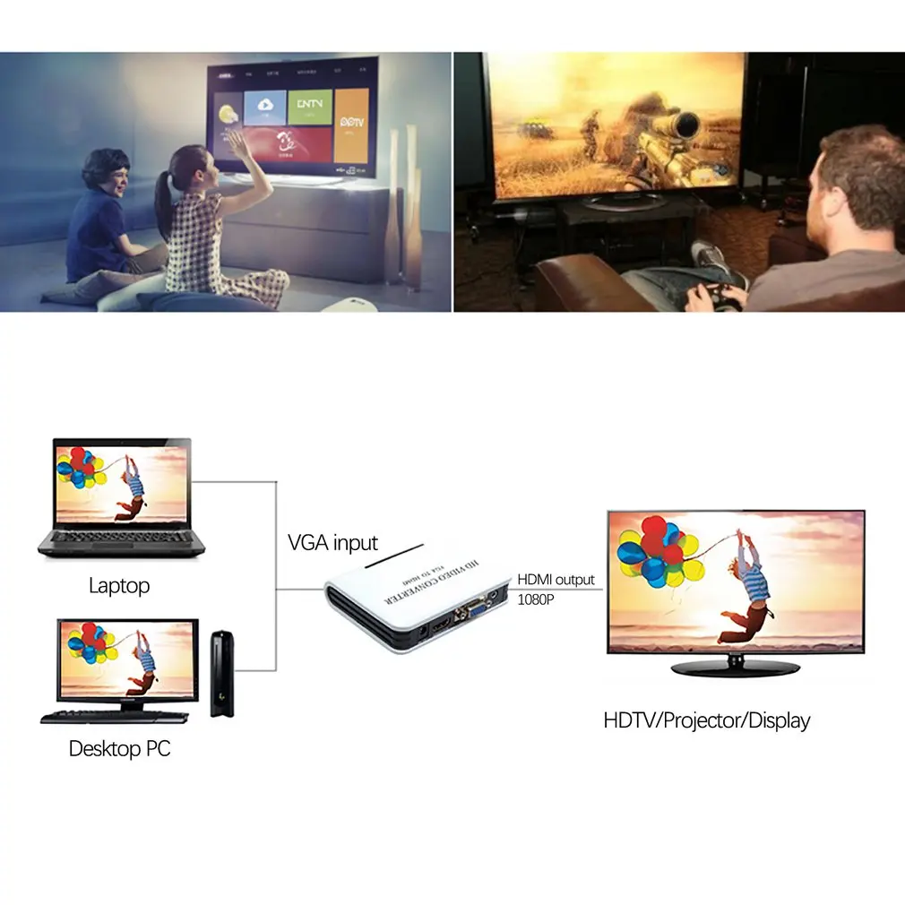  Mini 1080P Vga a Hdmi 1080P Full Hd Hdtv Video Converter Box Adattatore per Il Computer Portatile D