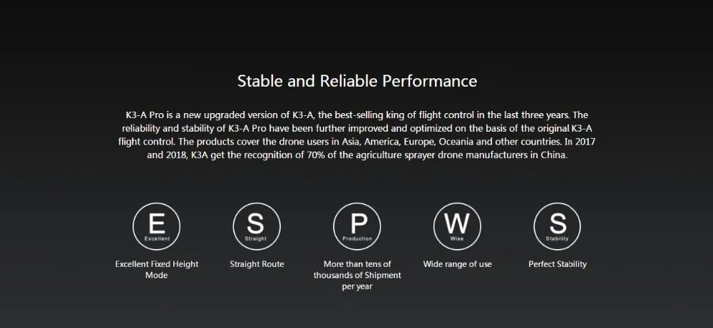 JIYI K3A Pro управление полетом двойной gps системы стандартная версия для DIY специальный сельскохозяйственный Дрон