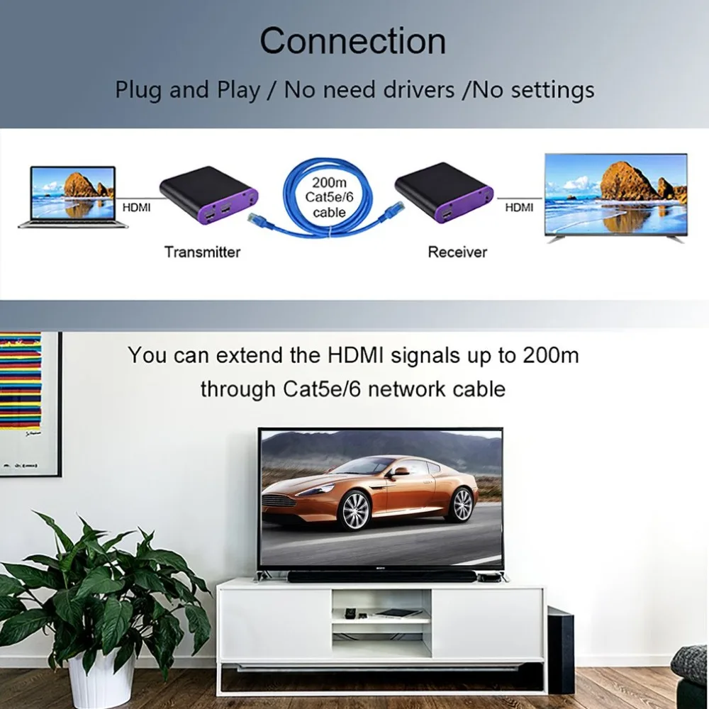 CAT872 60 Гц HDMI передатчик и приемник Удлинитель Ethernet cat5e/6 plus/7 для глубокий цвет 3D EDID Dobly DTS
