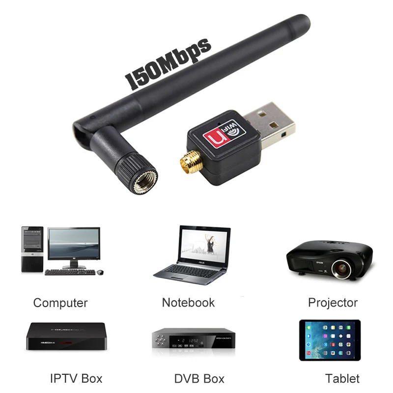 Usb wifi адаптер ethernet lan беспроводной 802.11n ноутбук Настольный ключ карта antena adaptador 2,4g 5g wi fi приемник wi-fi 5g мини