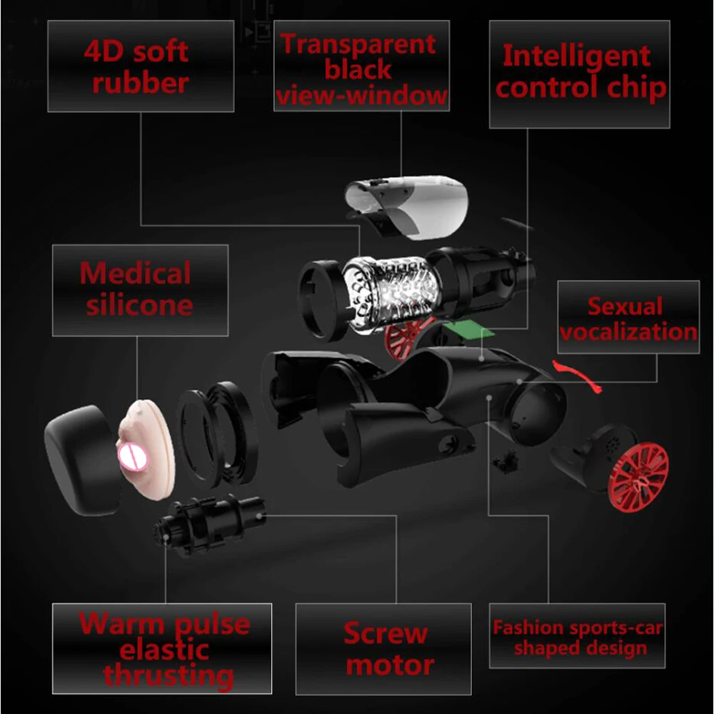 Автоматическая Мужская мастурбатор машина для мужчин электрическая