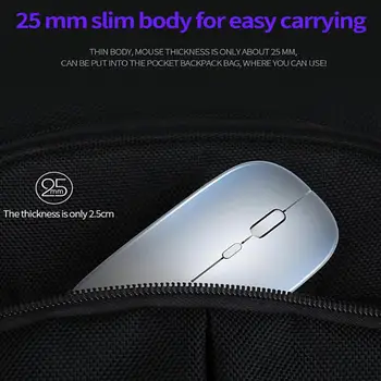 

2.4GHz 1600 DPI Mini Silent Soft Game Mouse For laptop Compute Wireless Optical Mouse Mice USB Receiver For PC Laptop Computer