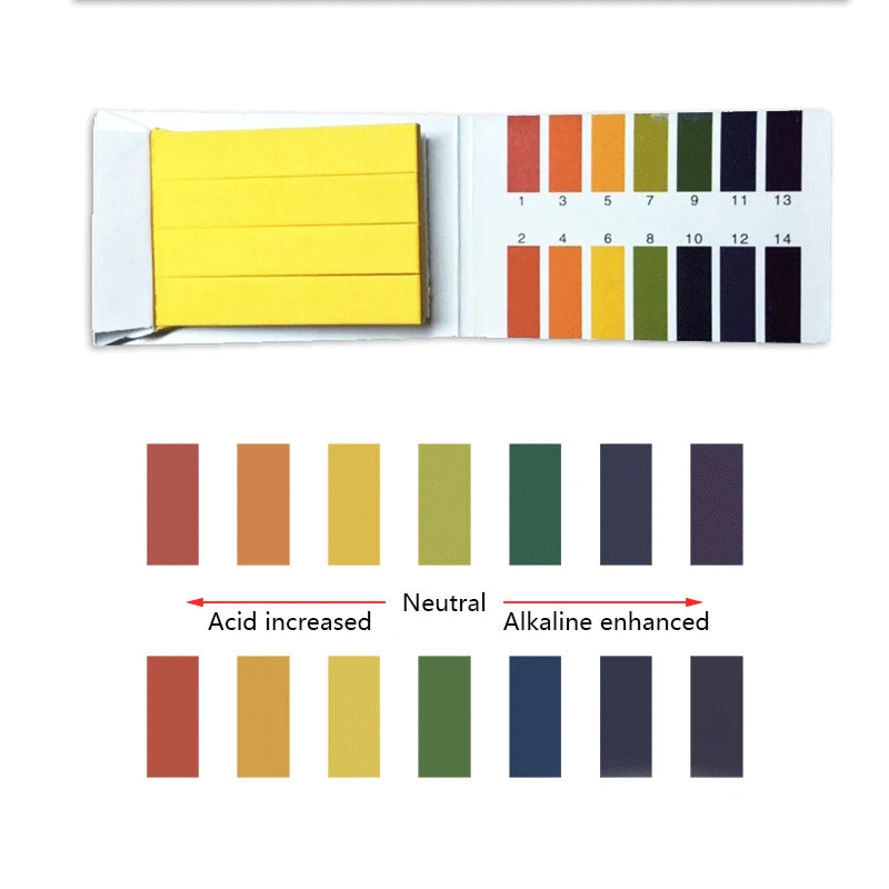 Новый рН-Тесты газа 80 полоски/пакет полный PH измеритель контроллер 1-14st индикатор