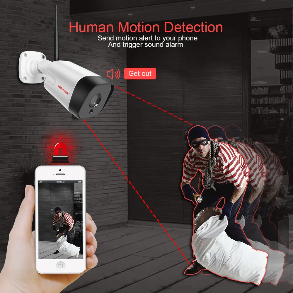 Wifi IP Camera (7)