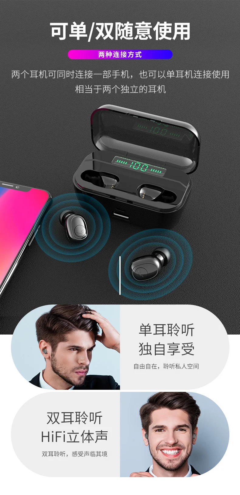 Wireless Bluetooth Headphones With 3600mAh Charging Case Waterproof Touch Control TWS Bluetooth 5.0 Earphone For iPhone Samsung