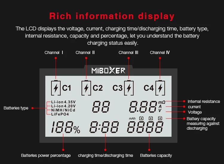 Оригинальное зарядное устройство Miboxer C4 lcd для литий-ионных/IMR/INR/ICR/LiFePO4 18650 14500 26650 AAA 3,7 1,2 в 1,5 в PK VC4