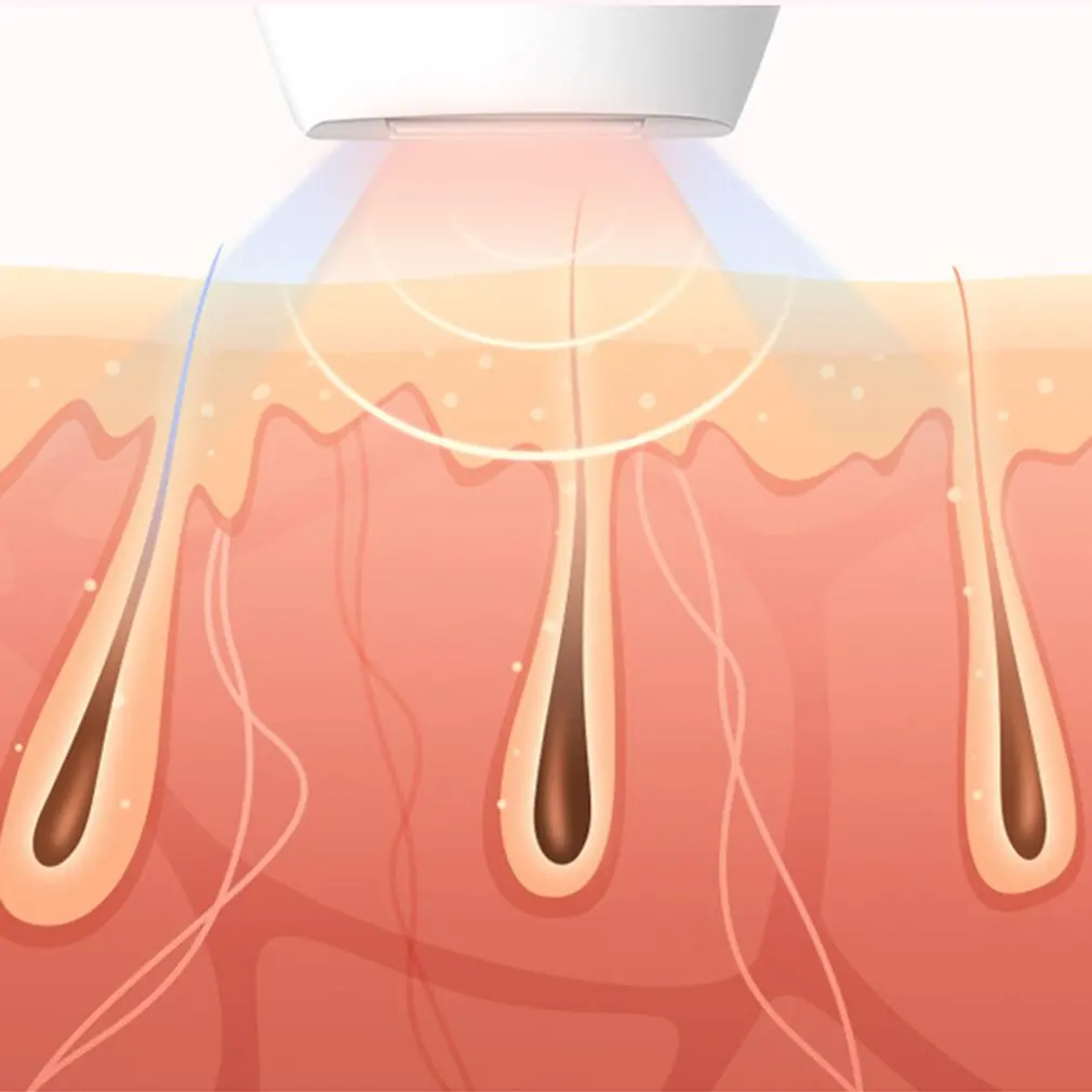 Лазерный эпилятор для тела безболезненный домашний инструмент для омоложения кожи лица Подмышечный частный жидкокристаллический инструмент для удаления волос