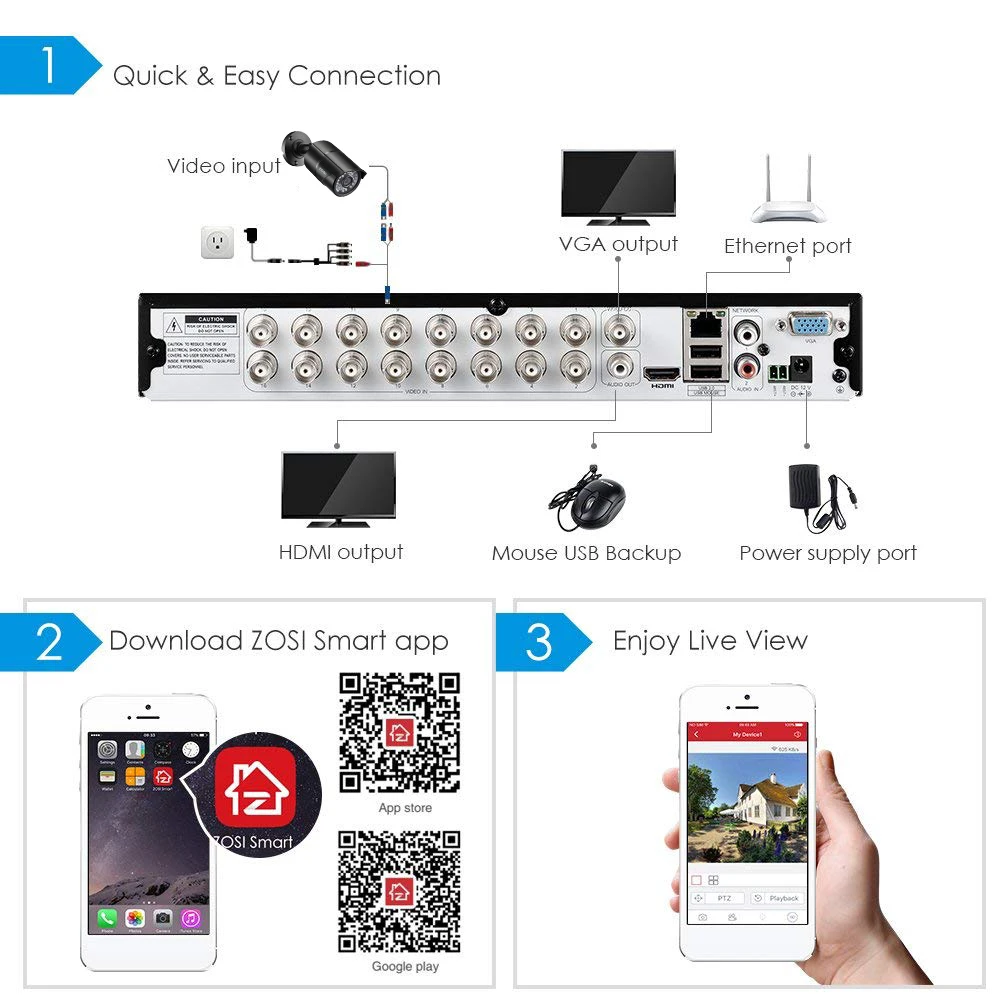 ZOSI HD 8CH CCTV System HDMI 960H DVR 8PCS 1000TVL IR Outdoor Video Surveillance Security Camera System 8 channel DVR Kit