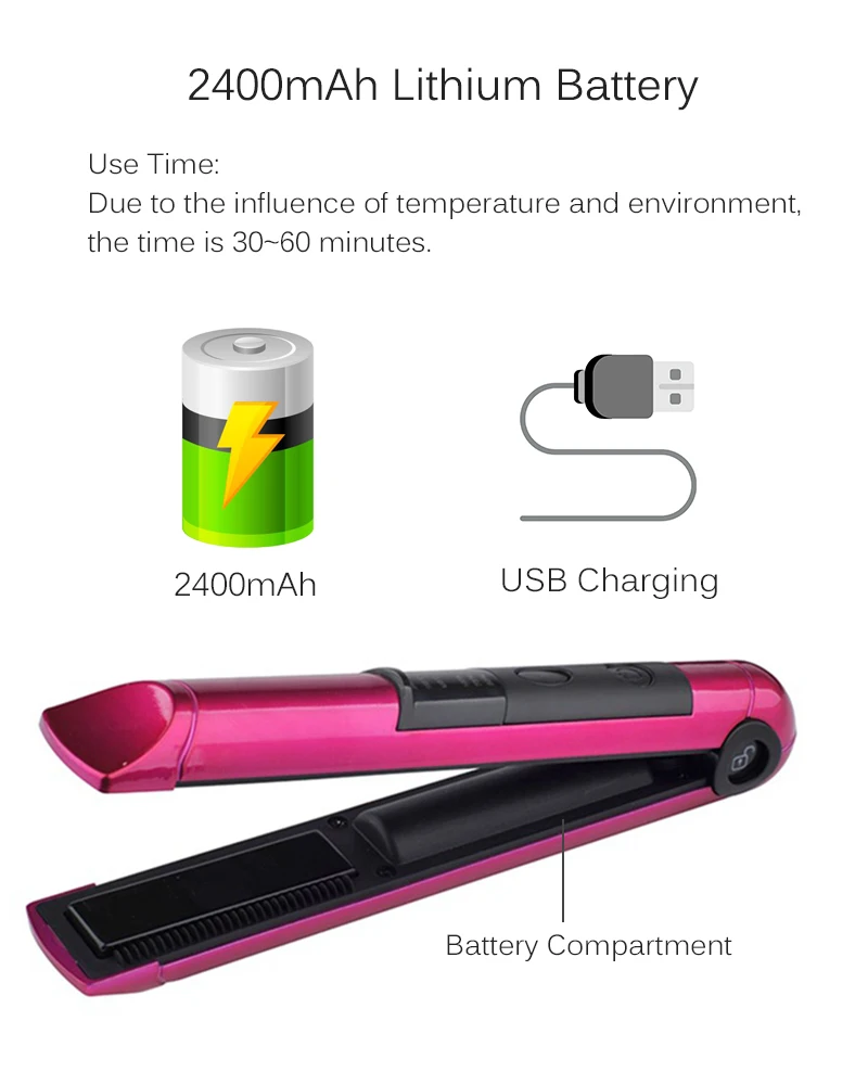 Портативный USB Перезаряжаемый Профессиональный мини 2 в 1 выпрямитель для волос для завивки волос светодиодный дисплей беспроводной утюжок для волос инструмент для волос