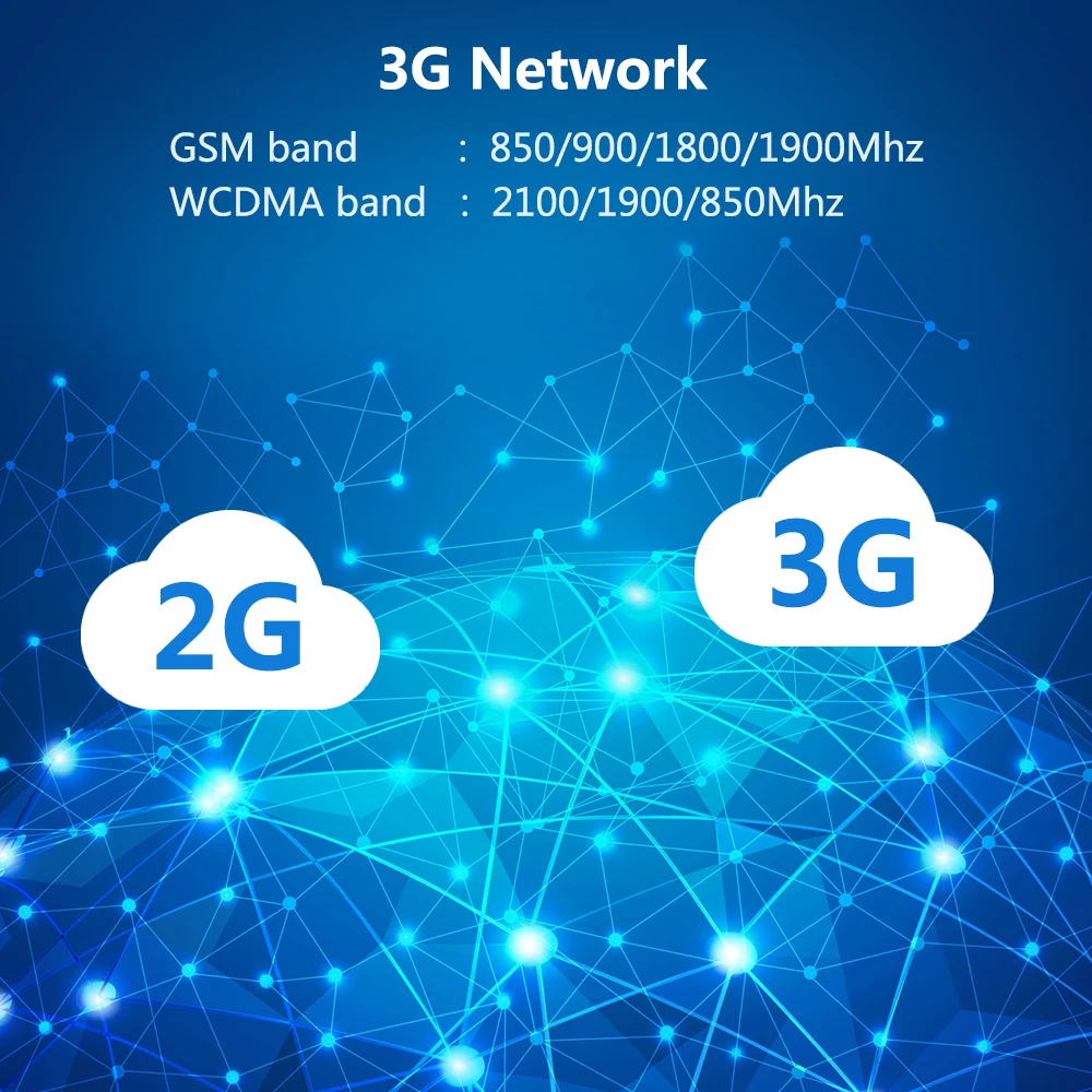 OBD gps трекер Диагностика данных установка 3g gps локатор трекер ясный неисправный код SOS сигнализация отслеживание в реальном времени бесплатное приложение