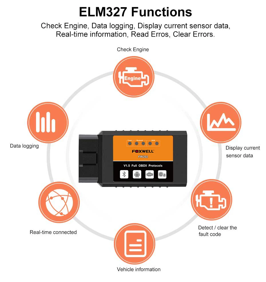 FOXWELL FW202 OBD2 ELM327 Bluetooth V1.5 PIC18F25K80 ODB 2 Автомобильный сканер кодов OBDII ODB2 ODB II инструмент сканирования ELM 327 V 1,5