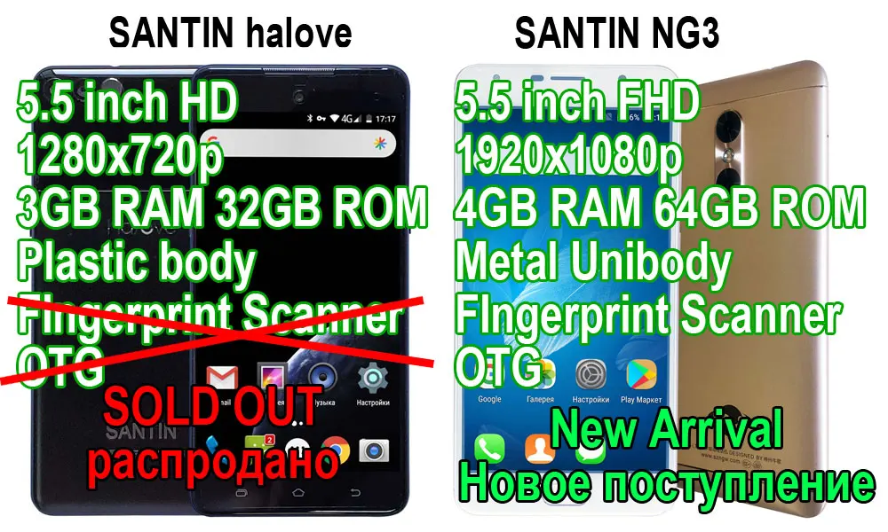 4 ГБ ОЗУ 64 Гб ПЗУ SANTIN NG3 3000 мАч металлический корпус 5G Wifi 5 &quotFull HD MTK6750T