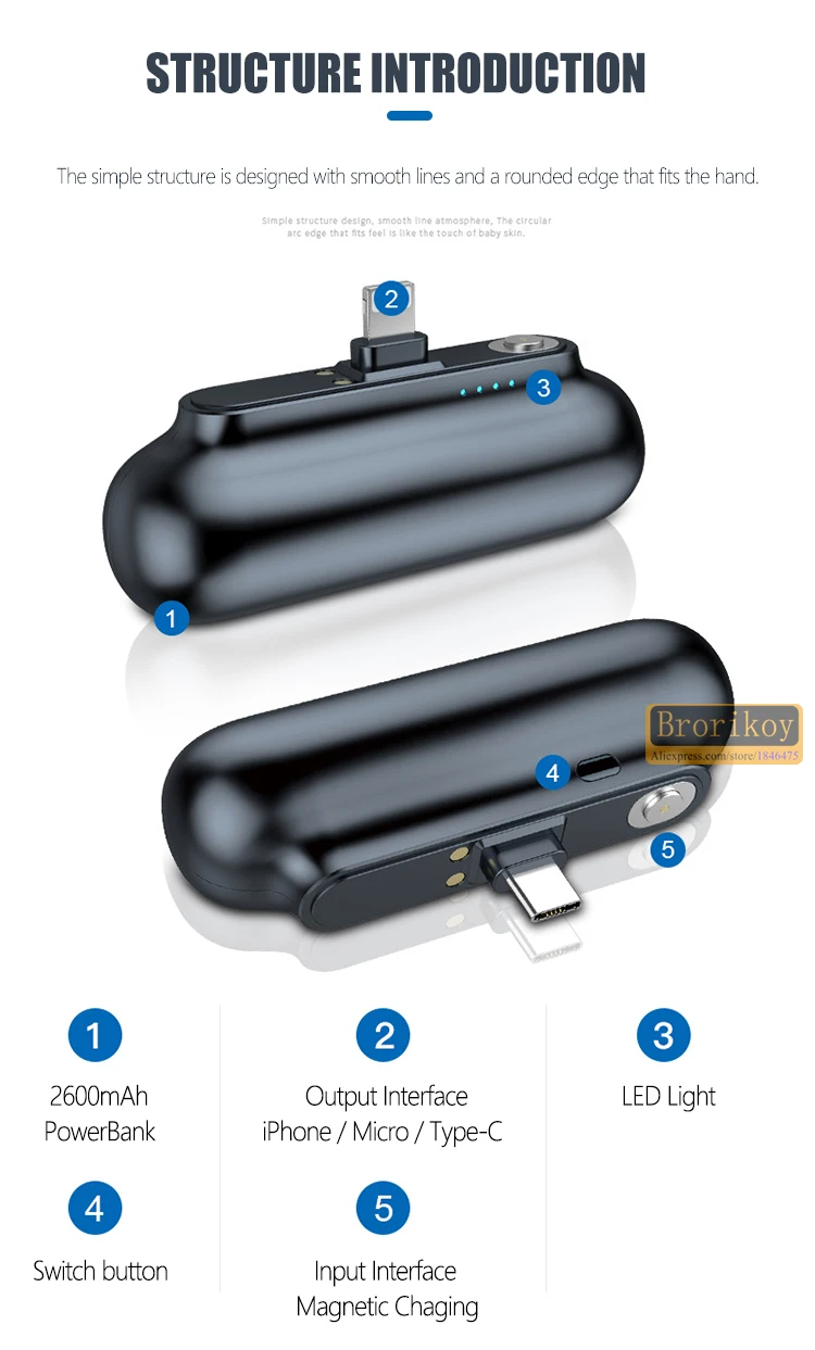 Brorikoy 2600 мАч Мини банк питания Портативный usb зарядка Магнитный банк питания Micro type-C зарядный кабель для iPhone внешний аккумулятор