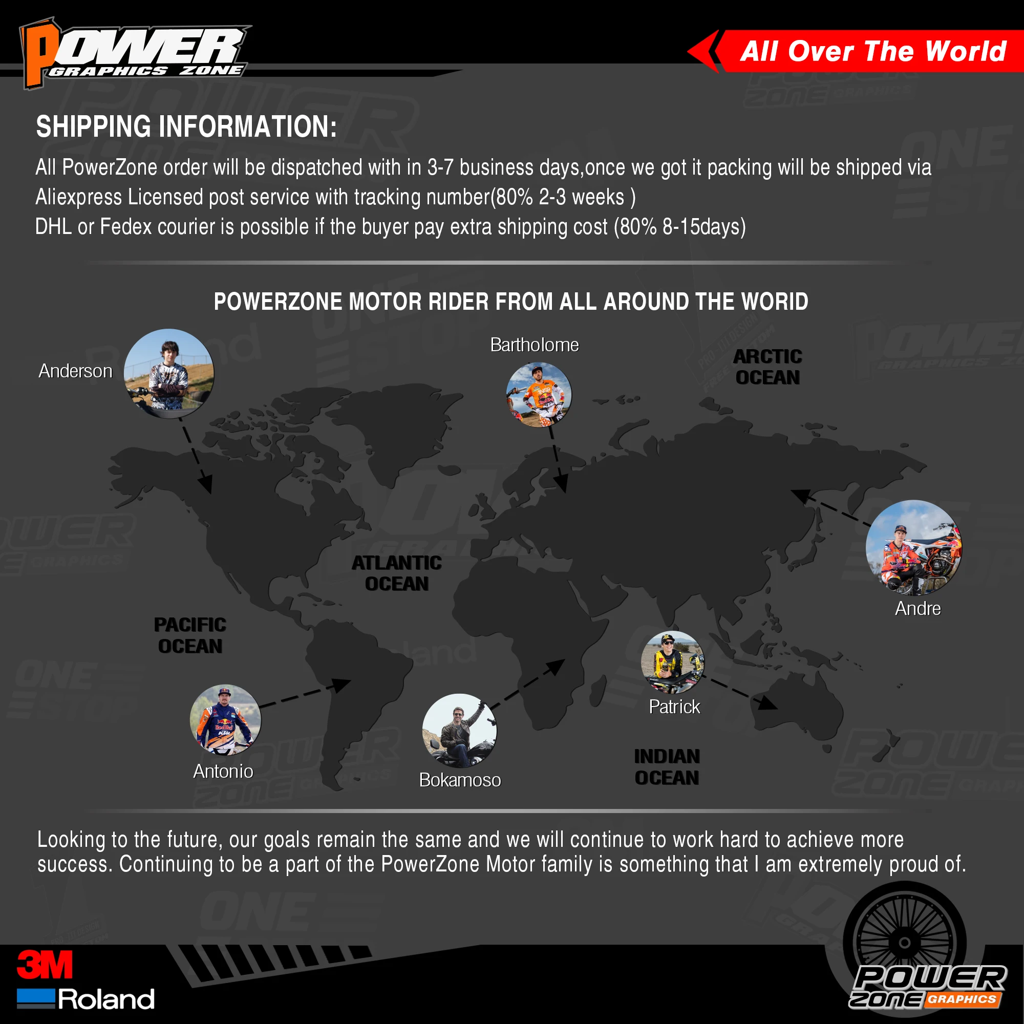 PowerZone Custom Team Graphics деколи для фона 3 м Набор наклеек KTM SX SXF MX 07 10 EXC XCW Enduro 08 11 125 до 500cc