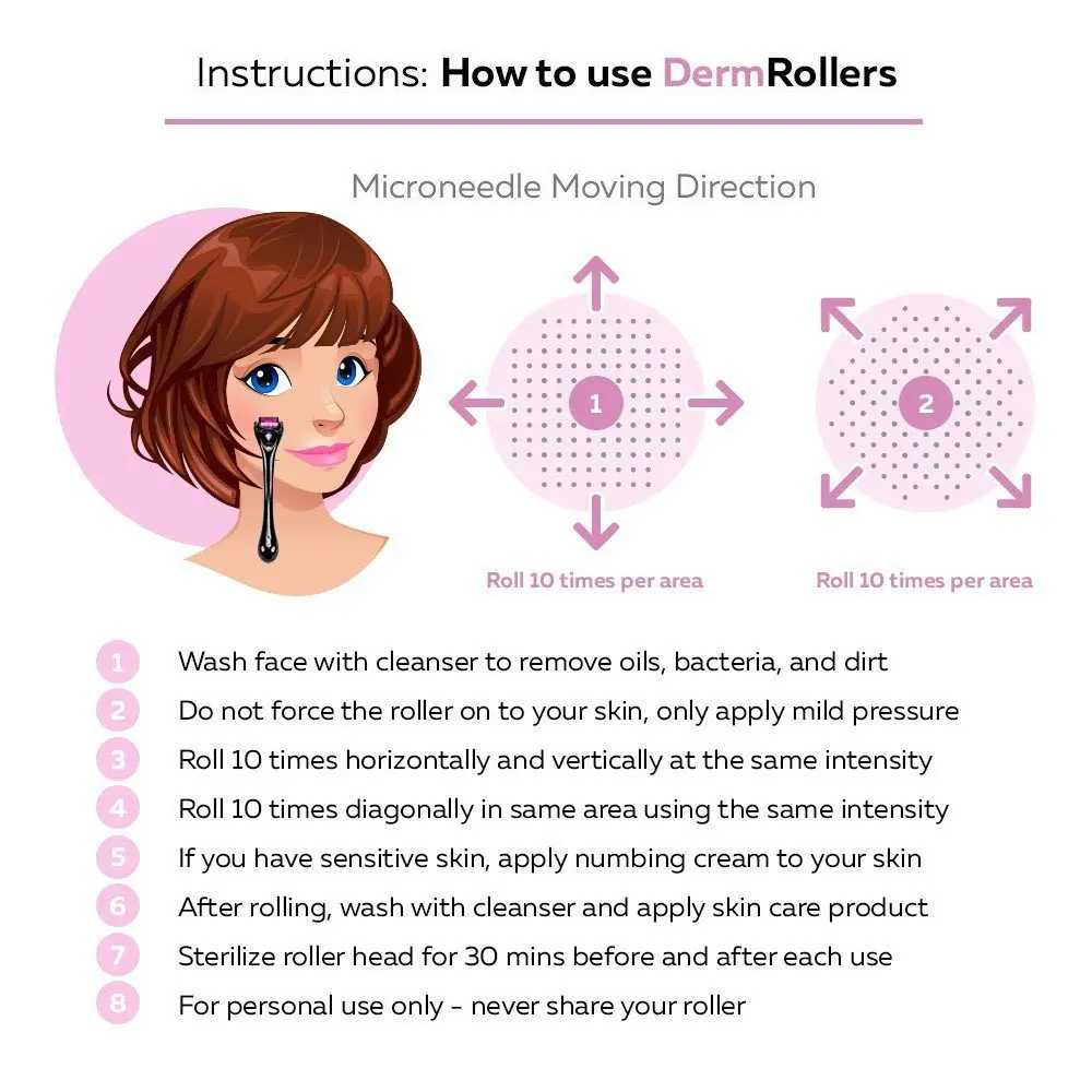 DRS 540 Derma роликовые микро титановые иглы микроиглы Mezoroller инструмент для ухода за