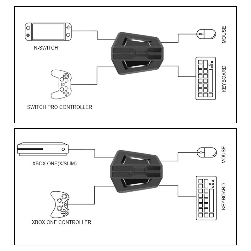 Мышь и клавиатура адаптер портативные мыши конвертер для переключателя PS4 PS3 XBox One 360