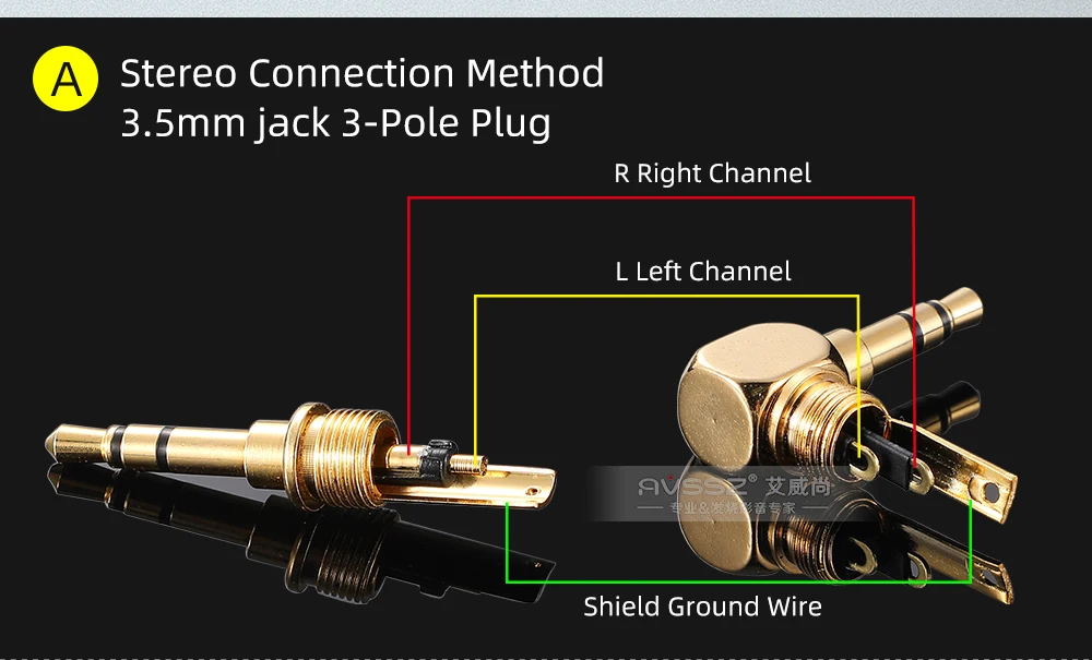 AVSSZ High-End 3.5mm Stereo Headphone Extension Cable with Gold-Plated Dual-Channel, Balanced 4.4mm Plug - 3/4/5 Poles Description Image.This Product Can Be Found With The Tag Names Headphone extension cable jack, Jack 25 mm 44 mm 3 4 5 Pole TRRS TRRRS, Jack 35 mm Stereo Mono Plug, Jack 35 mm TRS TS