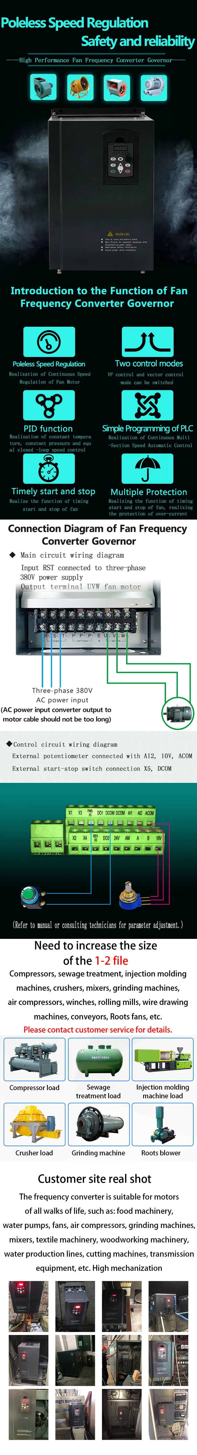 Variável-inversor de Freqüência Conversor de Freqüência Fase Delta ac Motor Drive Vfd220b80a Inversor Vfd 0.1400hz Nova 3 30hp 220v 22kw 1 Motor Drive VFD220B80A Variável-inversor de freqüência Inversor
