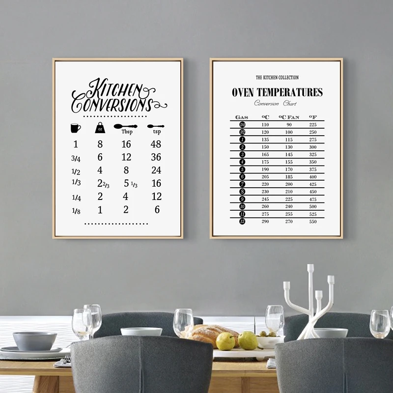 Kitchen-Decor-Print-Wall-Art-Kitchen-Cooking-Conversions-Chart-Canvas-Painting-Measurements-Sheet-Poster-Wife-Gift (4)