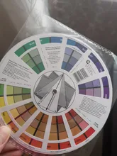 Tarjeta de papel colorido profesional, rueda de mezcla de colores de diseño de tres niveles, guía circular central redonda, gira tatuajes, pigmento de uñas, 12 Uds.