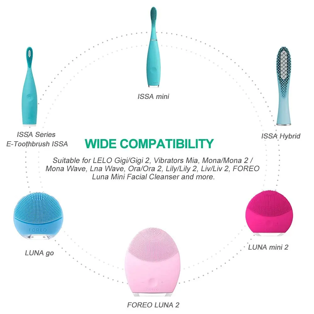 2Pack 3.5*1.35mm Replacement Charger Cable for LELO Sona, Gigi/Gigi 2, Mona/Mona 2 / Wave, Ina Wave, Ora/Ora 2, Lily/Lily 2