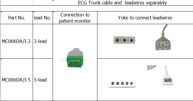 Кабель ECG совместим с GE Dash, tram, solar series, Din end, 3-lead