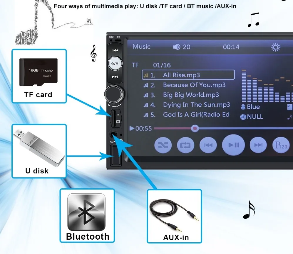 2 din автомобильный стерео видео плеер bluetooth 7 дюймов 12 в автомобильный стерео Мультимедийный плеер Авто радио