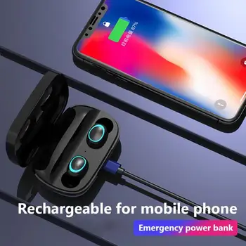 

Durable Earphones Wear-resistant S11 TWS Bluetooth 5.0 Touch Control Earbuds Earphones with 3500mA Charging Case