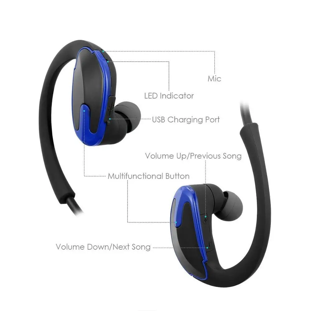 R8 Bluetooth Earphone Wireless Bluetooth Headphone In Ear Sport IPX5 Waterproof Headset Stereo Bass with Mic For Xiaomi iPhone