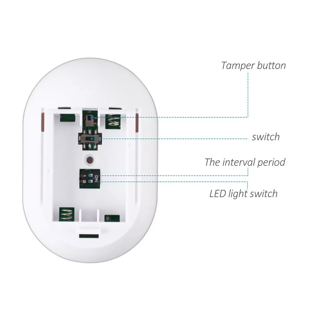 SECRUI P829 Passive Infrared Detector Digital Dual Core Infrared Detector Import Sensors Support Adapter and Battery Promotion